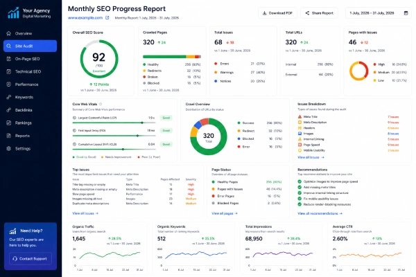 Month SEO Progress Report