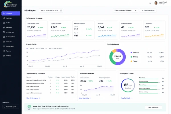 SEO Report-client 1