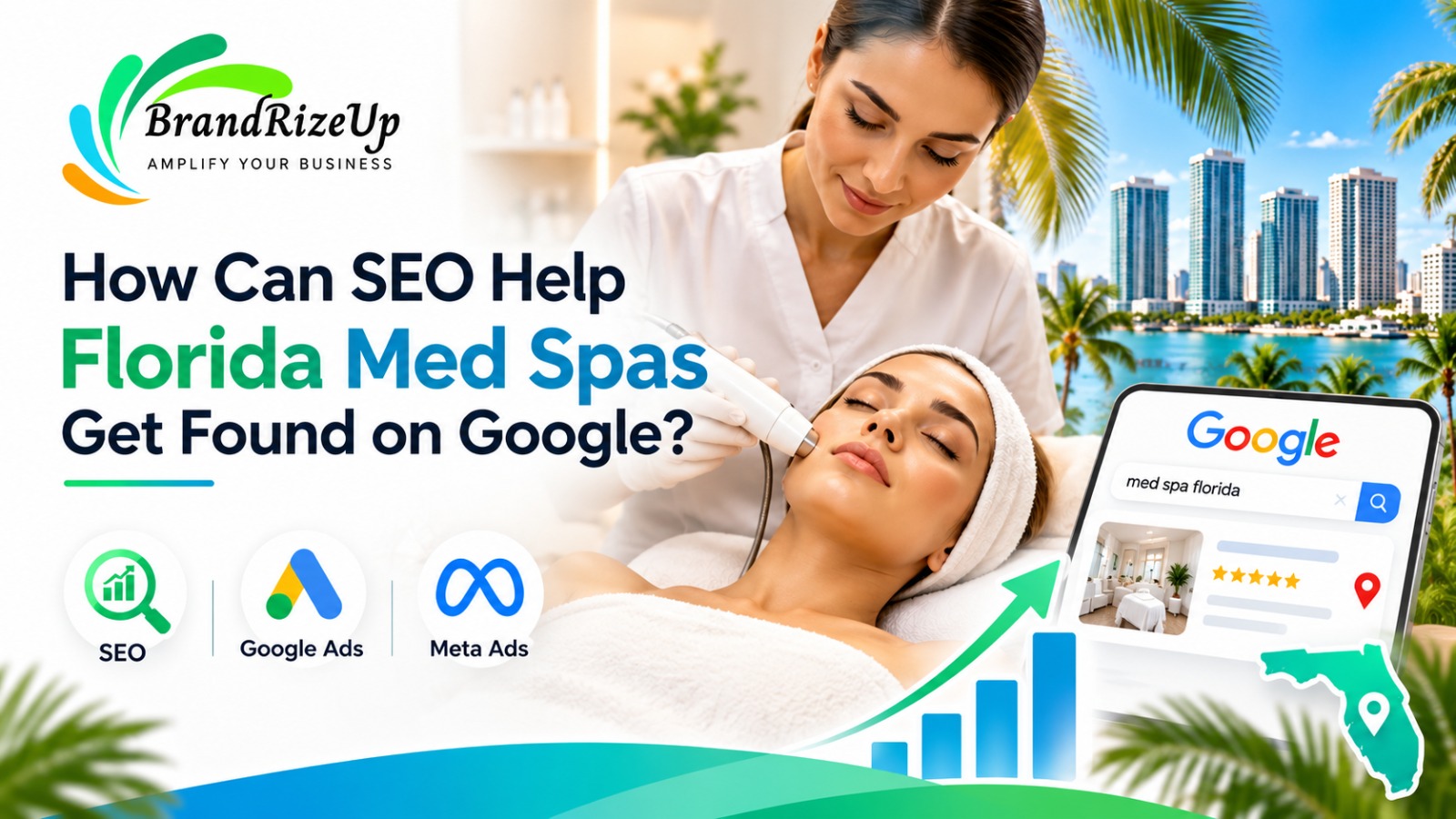 SEO marketing graphic showing a Florida med spa treatment, Google search results, and SEO, Google Ads, and Meta Ads strategies.